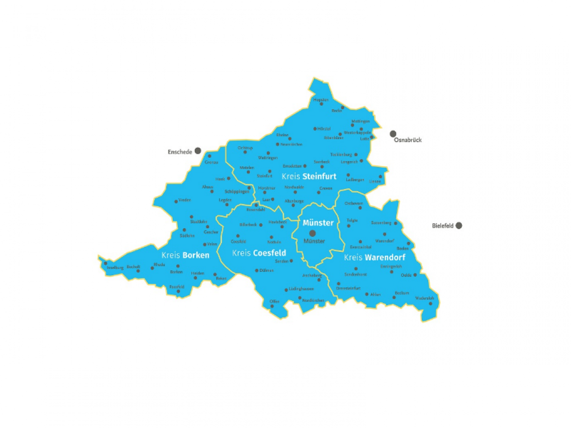 Münsterland