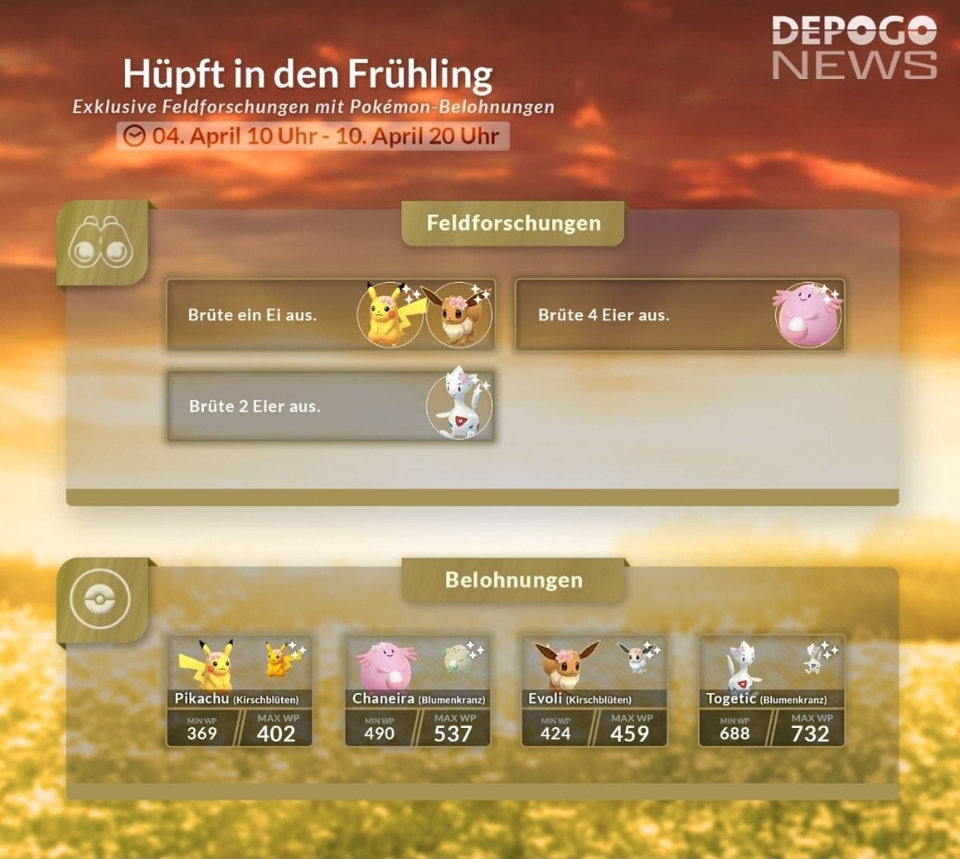 ​"Hüpft in den Frühling" beginntBis zum 10. April 20 Uhr könnt ihr mit dem neuen Event in den Frühling hüpfen. Pokémon wie Marill*, Pummeluff*, Kokowei und kostümierte Pikachu*, Evoli*, Chaneira* sowie Togetic* erscheinen in der Wildnis, in Raids und in Feldforschungen. Außerdem feiert Wommel, das Hummelfliegen-Pokémon vom Typ Käfer und Fee, sein Debüt in Pokémon GO. Es gibt auch eine Sammler-Herausforderung, in der ihr euch wieder Belohnungen verdienen könnt. Als Boni halten Glücks-Eier eine Stunde und ihr müsst nur die halbe Distanz zum Brüten von Eiern zurücklegen, dabei erhaltet ihr sogar doppelte Bonbons.