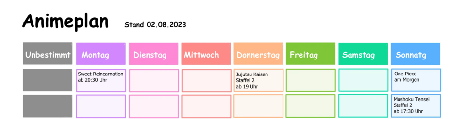Hier ist der aktuelle Zeitplan von relevanten Animes die gerade Erscheinen, Ich werde das natürlich immer Aktualisieren und wenn wer der Meinung ist, ich habe was vergessen, gerne sagen :)
